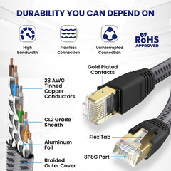 High-Speed Cat 8 Ethernet Cable for Gaming and Streaming - 40Gbps, Gold-Plated Connectors, Flat Design - Compatible with Router, Modem, PC, Gaming System