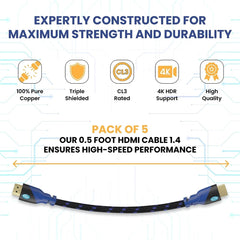 Braided 4k HDMI Cable for Gaming and TV - High-Speed Ethernet Supports 3D, HDR, 1080P Ideal for PC, Laptops, Xbox, PlayStation