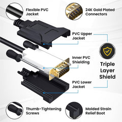 High-Definition HDMI to VGA Cable for Monitors - Crystal Clear 1080P Connection