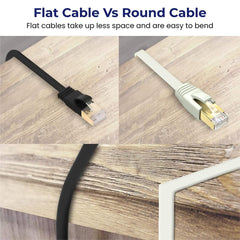 High-Speed Cat 8 Ethernet Cable for Gaming and Streaming - 40Gbps, Gold-Plated Connectors, Flat Design - Compatible with Router, Modem, PC, Gaming System