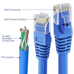 MAXLIN CABLE 75ft Cat6 Ethernet Cable - High-Speed Internet Cable for Gaming and Networking