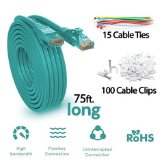 MAXLIN CABLE 75ft Cat6 Ethernet Cable - High-Speed Internet Cable for Gaming and Networking