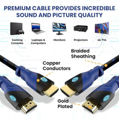 Premium 4K HDMI Cable for Ultimate Entertainment - High-Speed, Gold-Plated Connectors, and Lifetime Warranty