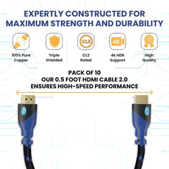 Premium 4K HDMI Cable for Ultimate Entertainment - High-Speed, Gold-Plated Connectors, and Lifetime Warranty