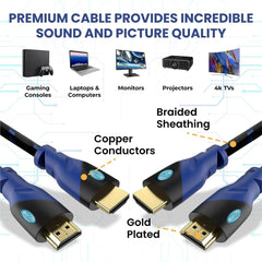 Premium 4K HDMI Cable for Ultimate Entertainment - High-Speed, Gold-Plated Connectors, and Lifetime Warranty