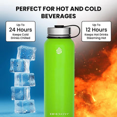 Premium Insulated Stainless Steel Sports Water Bottle - 32oz