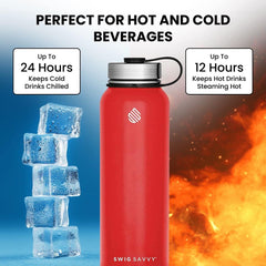 Premium Insulated Stainless Steel Sports Water Bottle - 32oz