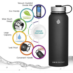 Premium Insulated Stainless Steel Sports Water Bottle - 32oz