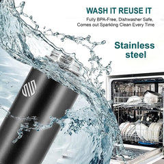 Premium Vacuum Insulated Stainless Steel Water Bottle - 32oz - Includes 2 Leak-Proof Lids and Protective Sleeve