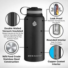 Premium Vacuum Insulated Stainless Steel Water Bottle - 32oz - Includes 2 Leak-Proof Lids and Protective Sleeve