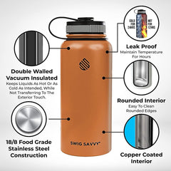 Premium Vacuum Insulated Stainless Steel Water Bottle - 32oz - Includes 2 Leak-Proof Lids and Protective Sleeve