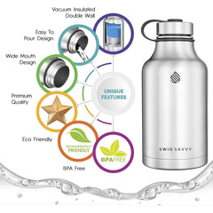 Sports Water Bottle - 64oz (Silver) | Vacuum Insulated Stainless Steel, Double Wall, Wide Mouth, Leakproof Lid