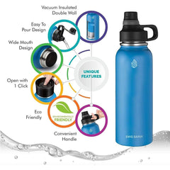 Sports Water Bottle - Vacuum Insulated Stainless Steel - Double Wall - Wide Mouth - 2 Leakproof Lids - 40oz