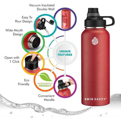 Sports Water Bottle - Vacuum Insulated Stainless Steel - Double Wall - Wide Mouth - 2 Leakproof Lids - 40oz